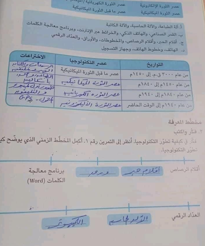 حل كتاب تكنولوجيا معلومات للصف الرابع الابتدائي9.j حل كتاب تكنولوجيا معلومات للصف الرابع الابتدائي9.j